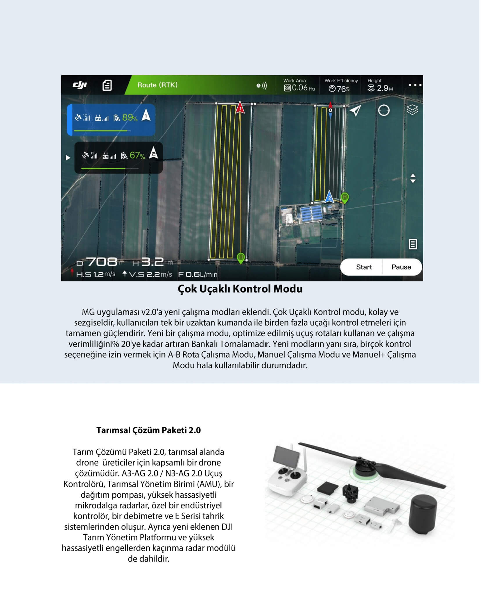 DJI Agras MG1-P Zirai İlaçlama Dronu