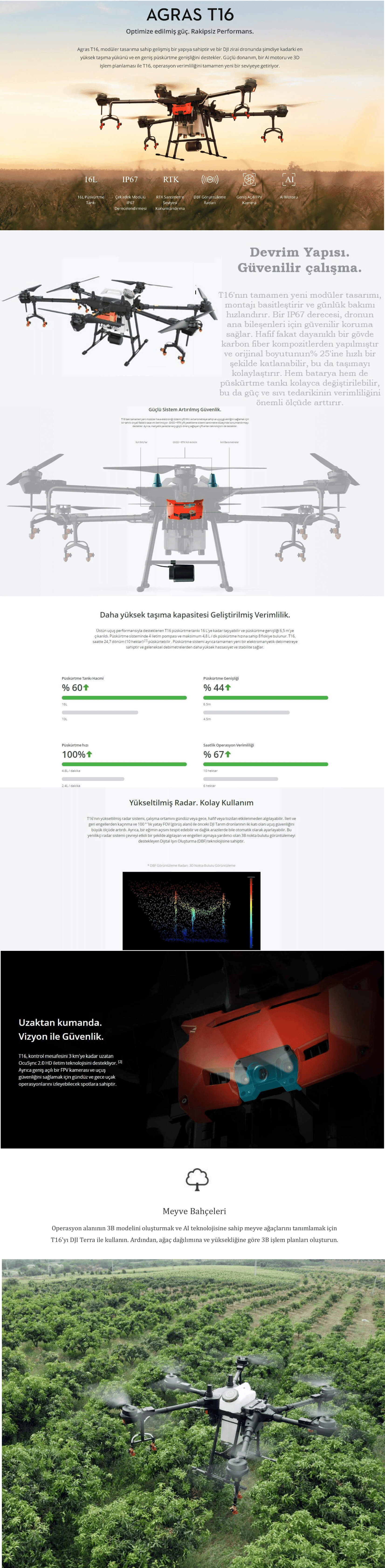DJI Agras T16 Zirai İlaçlama Dronu