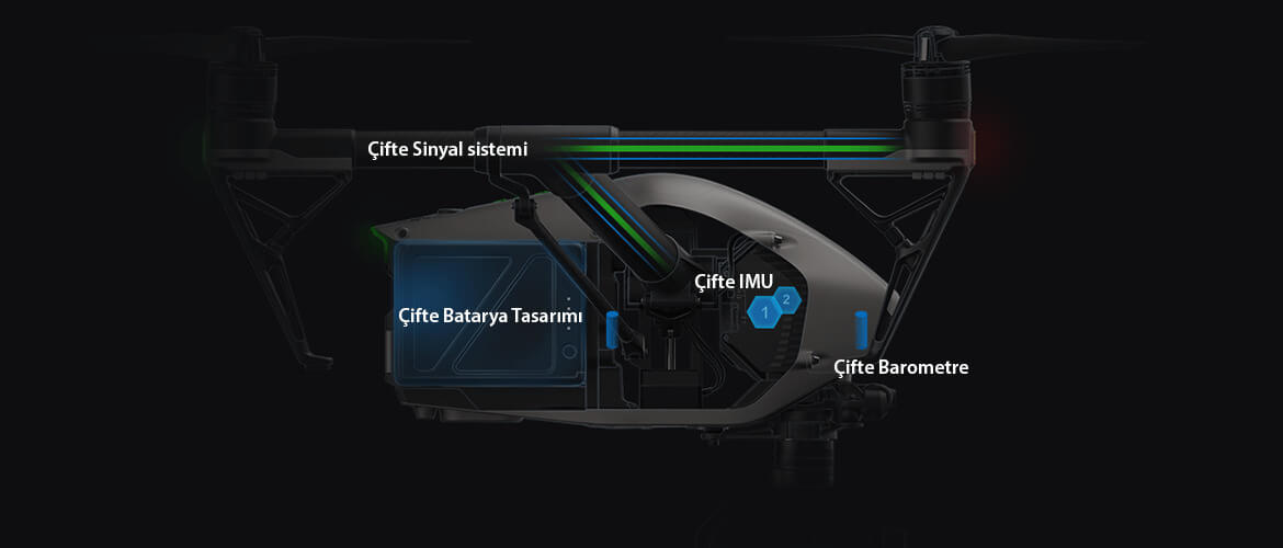 DJI Inspire 2 (License)