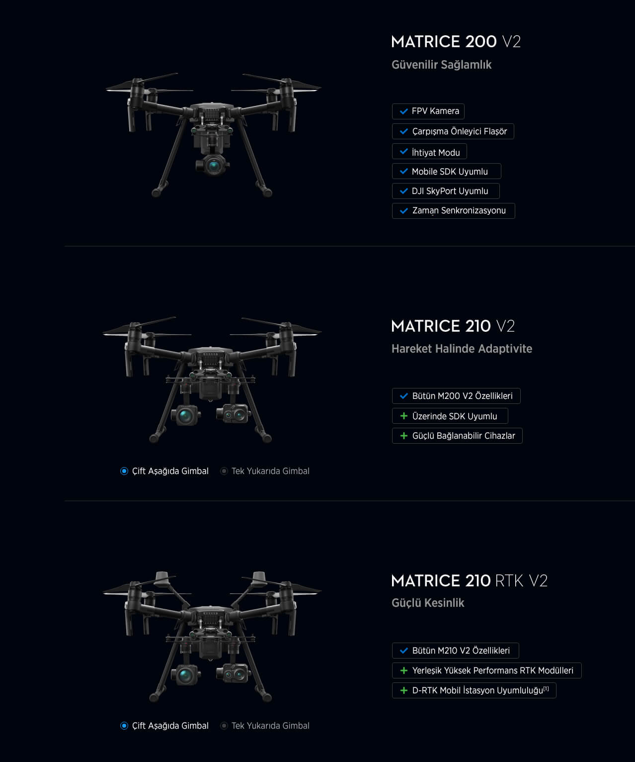 DJI Matrice 210 V2 Endüstriyel Drone