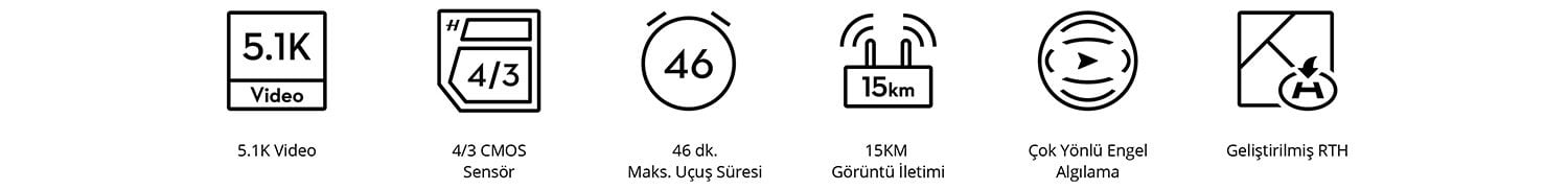 DJI Mavic 3