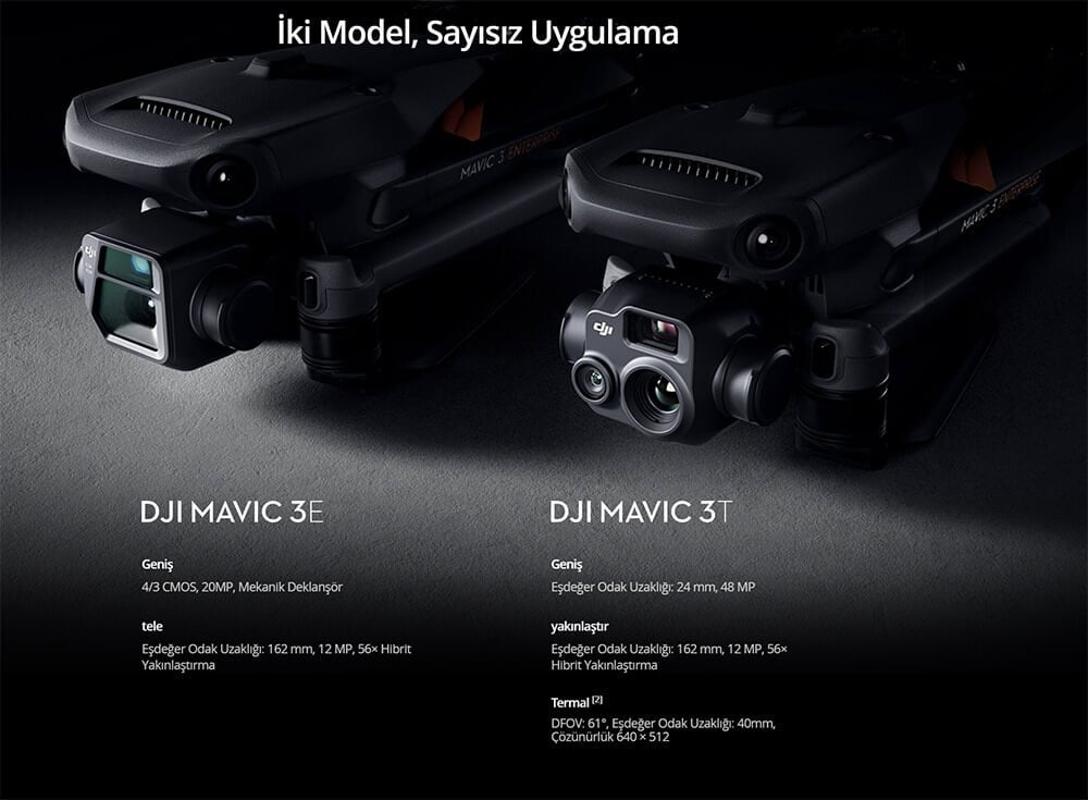 DJI Mavic 3 Enterprise Combo