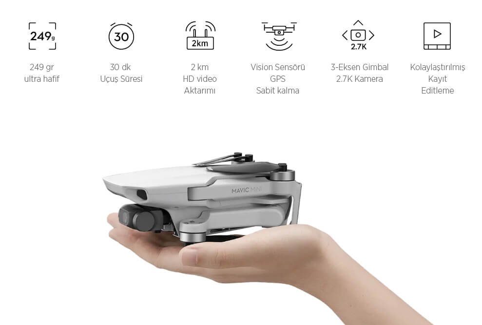 DJI Mavic Mini Fly More Combo