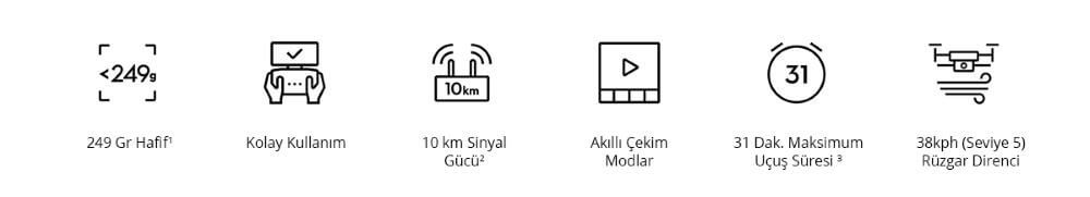 DJI Mini 2 SE Fly More Combo