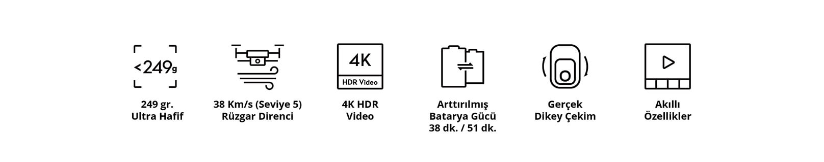 DJI Mini 3 Fly More Combo Plus