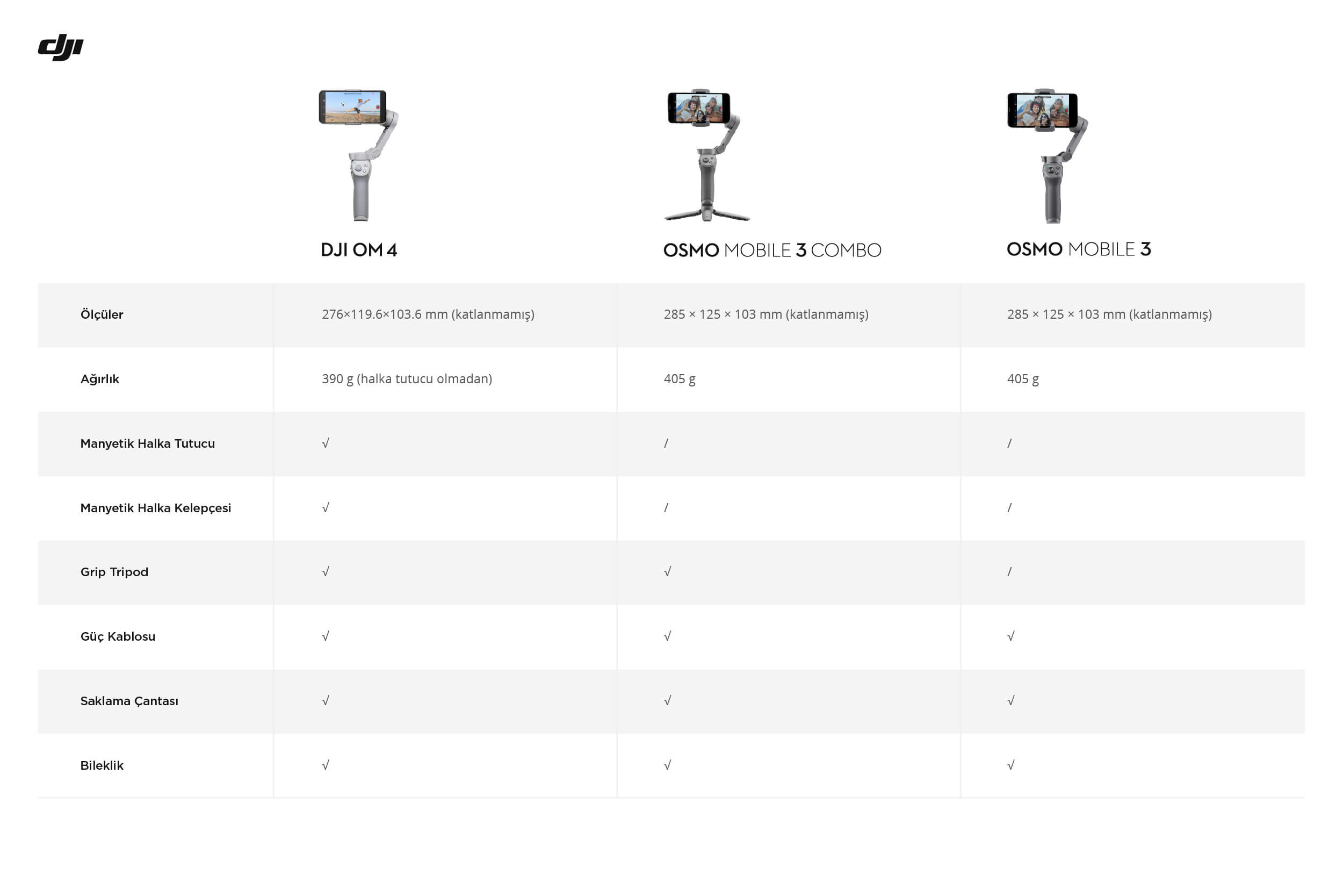 DJI OM 4 SE