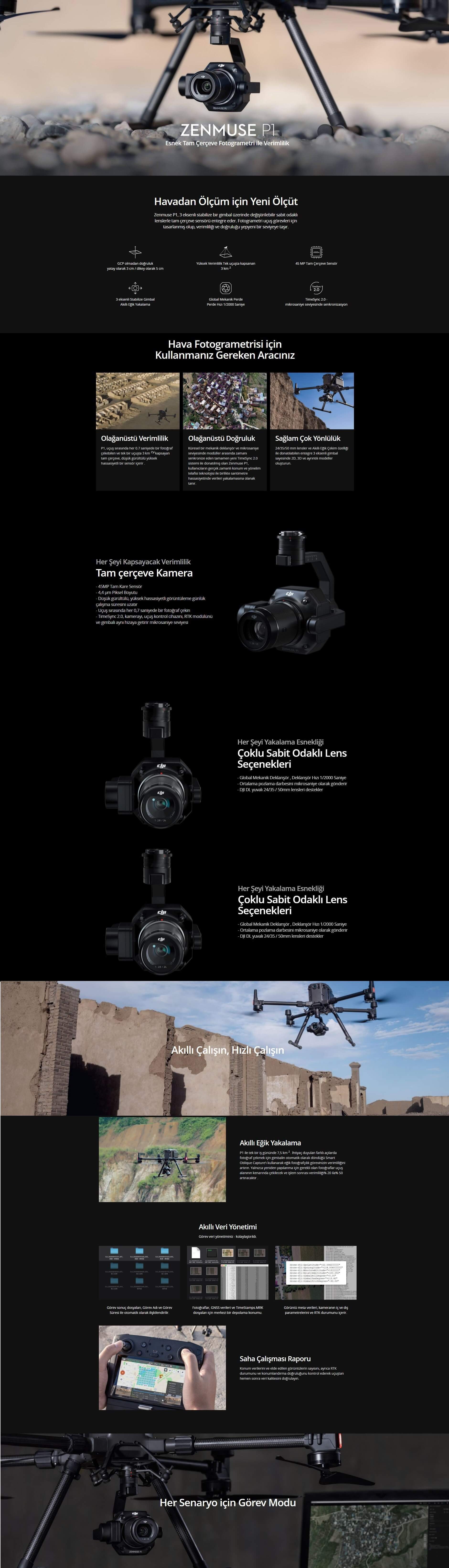 DJI Zenmuse P1