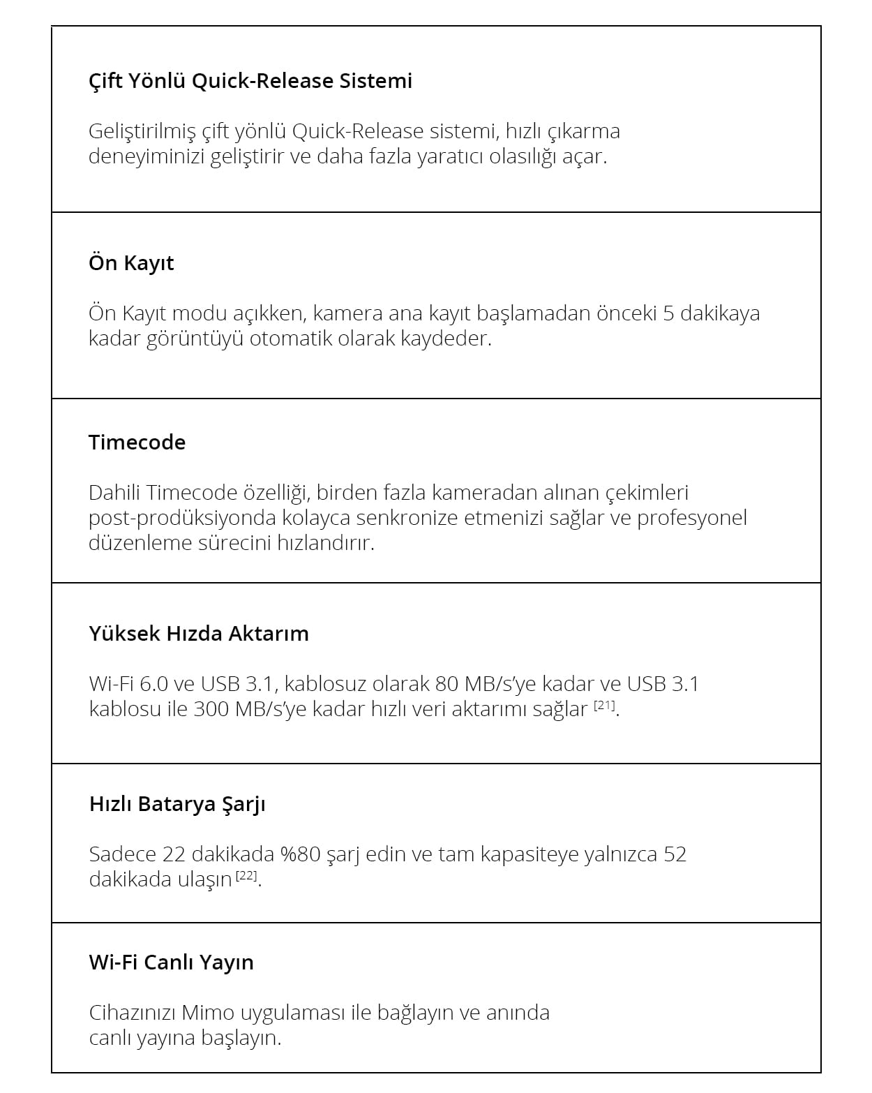 DJI Osmo Action 6